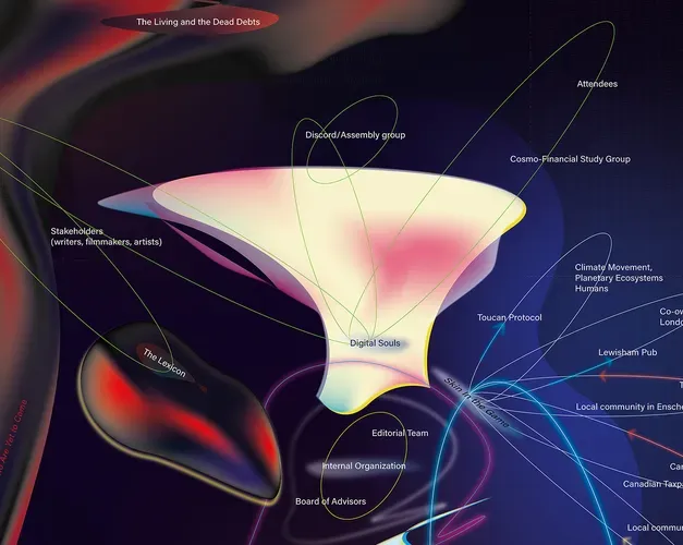 Weird Ecologies of Art | University of Dundee, UK